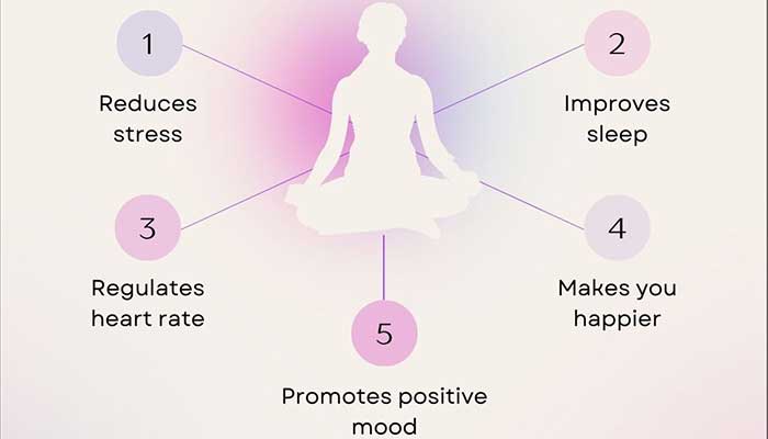 8-benefits-of-meditation