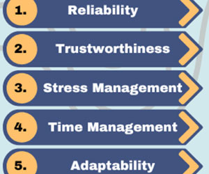 10-best-ways-to-improve-self-management